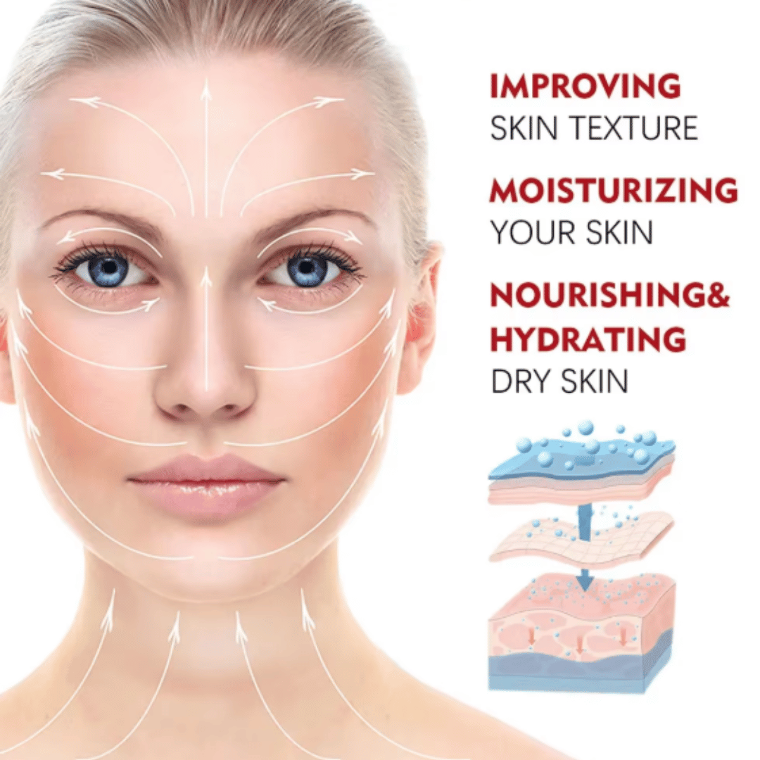 LiftGlow | Verzacht rimpels en fijne lijntjes en verbetert je huidtextuur in 7 dagen